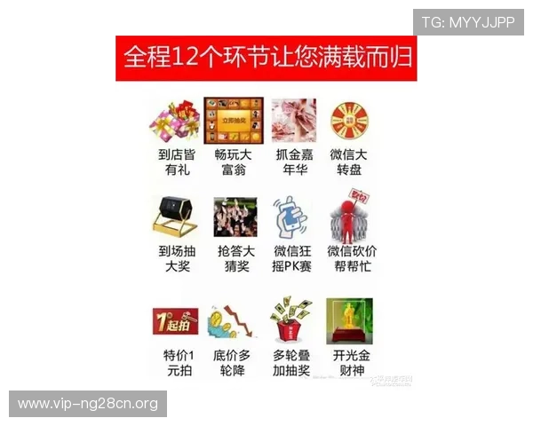 南宫旗下旺财28活动时间安排及参与技巧助你轻松赢取丰富奖励