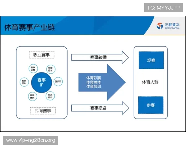 BTI体育博彩官网提供专业的赛事分析和实时比分，帮助用户做出更明智的投注决策