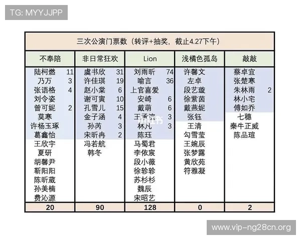 三公牌玩法大全新手必看玩法规则详解让你快速上手三公牌游戏 三公牌玩法大全新手必看玩法规则详解让你快速上手三公牌游戏