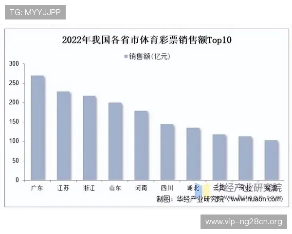 基诺彩票是中国人发明的：分析其在中国彩票市场中的地位与影响