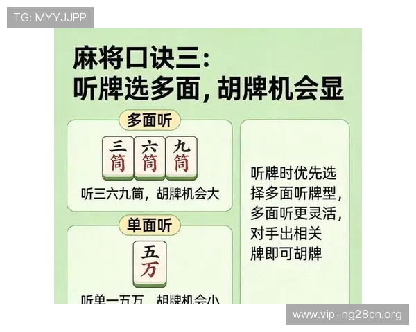 富贵三宝三张牌实战技巧：提升牌局胜率的实用战术总结